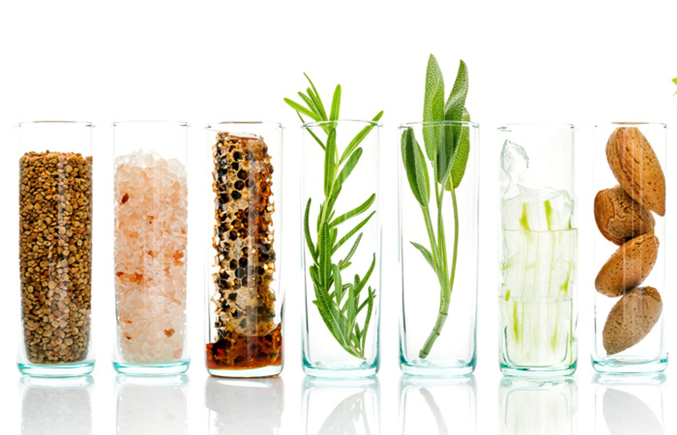 Global FRESH Skin Care Business System