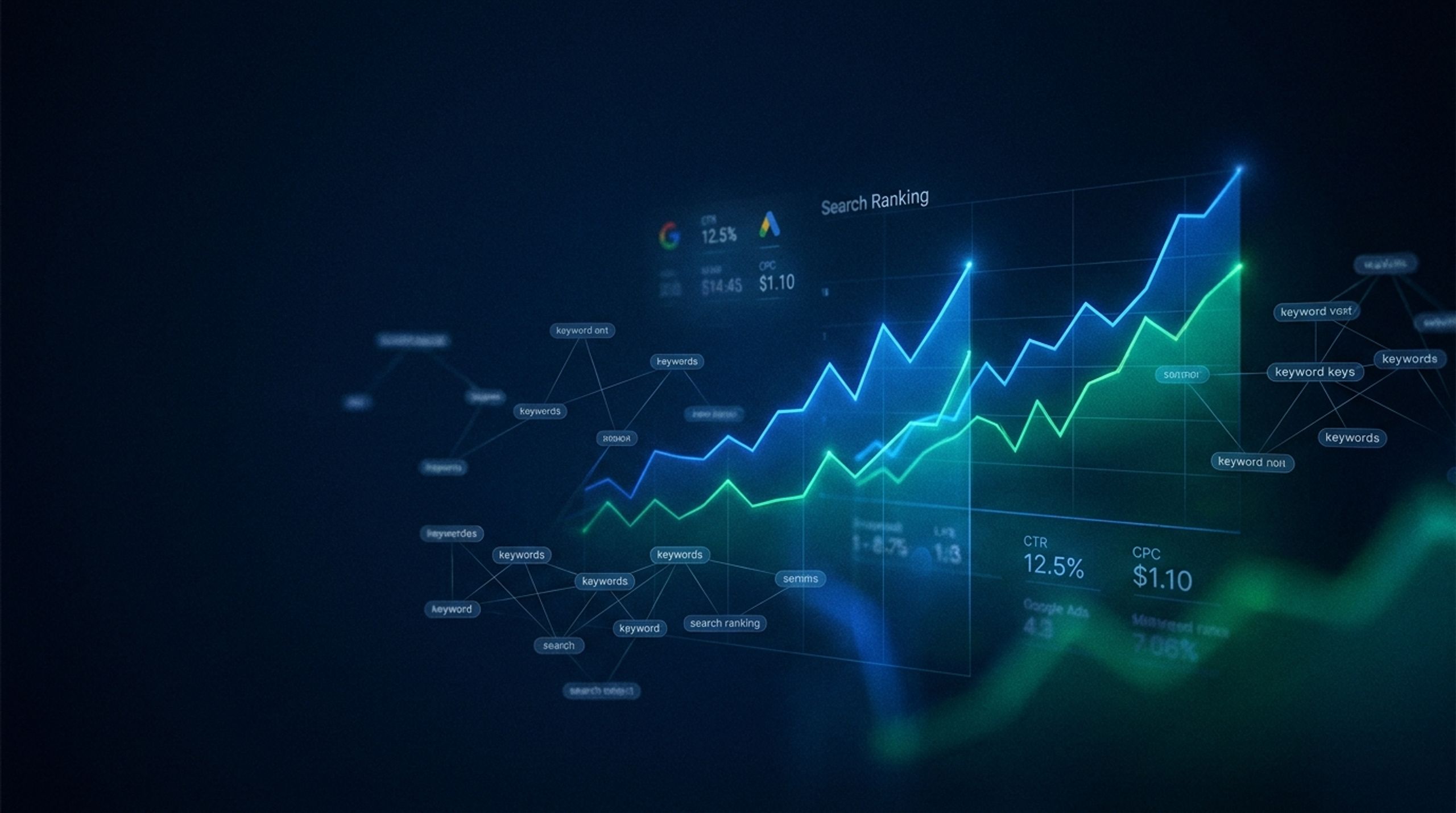 SEO & Digital Marketing Retainer