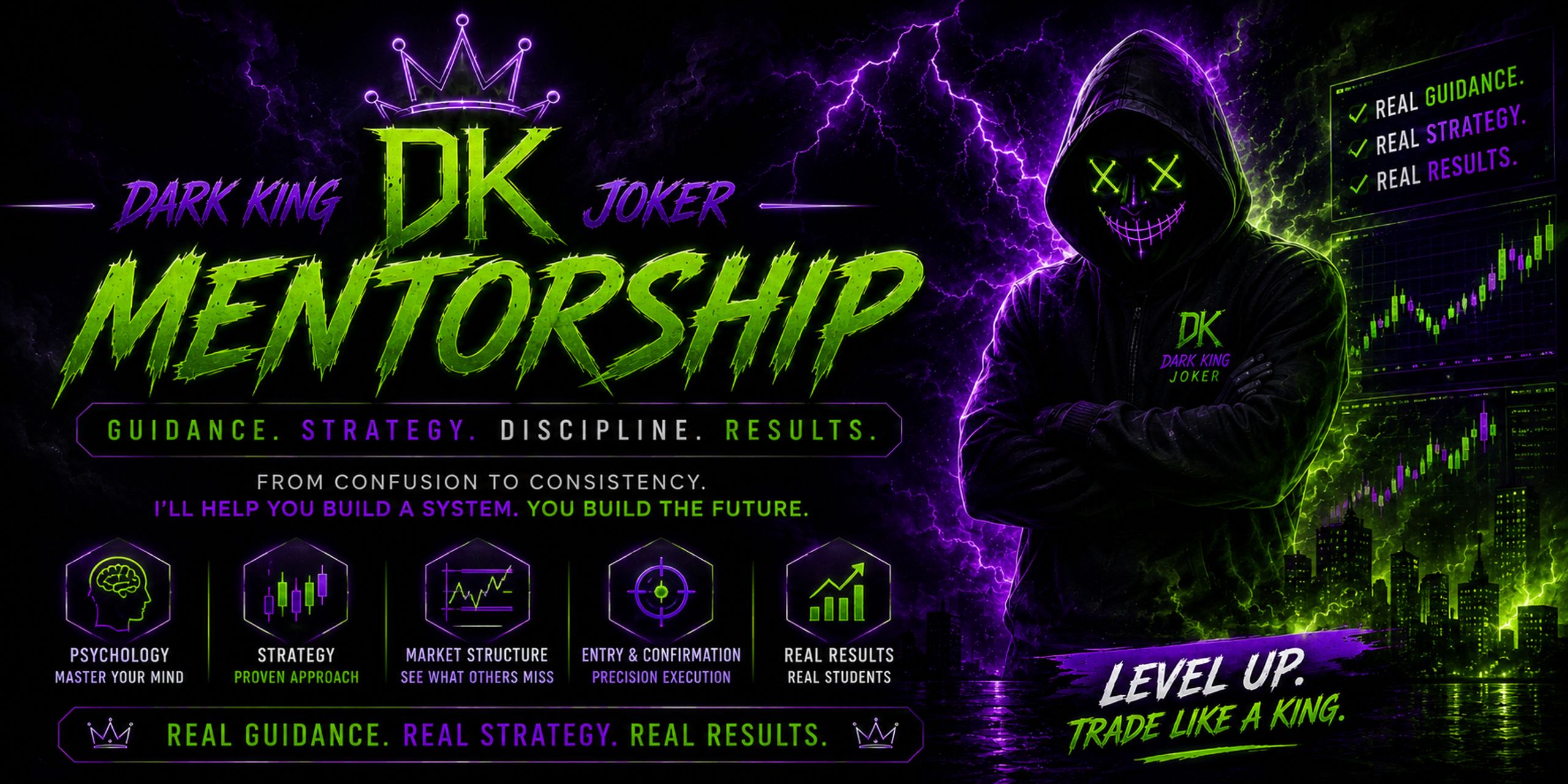 DKJ trading strategy 