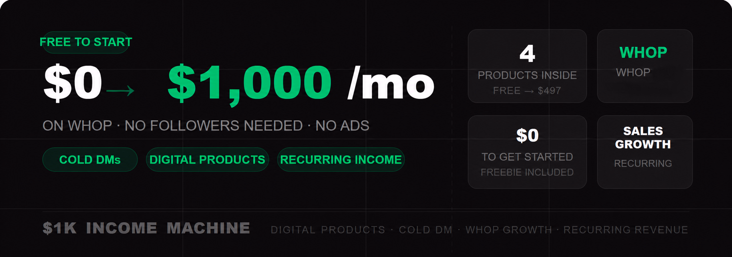 $1K Income Machine