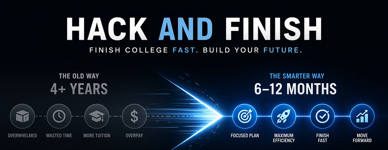 Hack and Finish