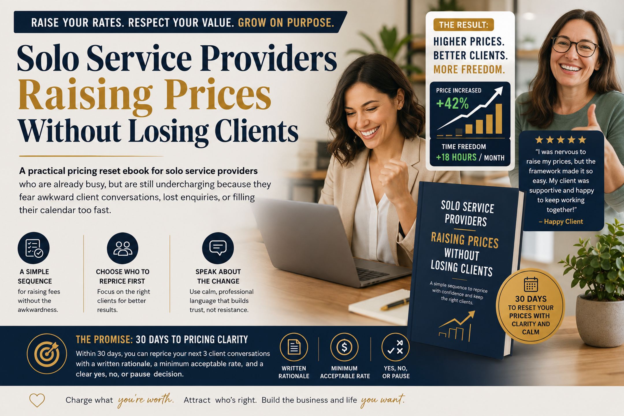 16 Solo Service Providers Raising Prices