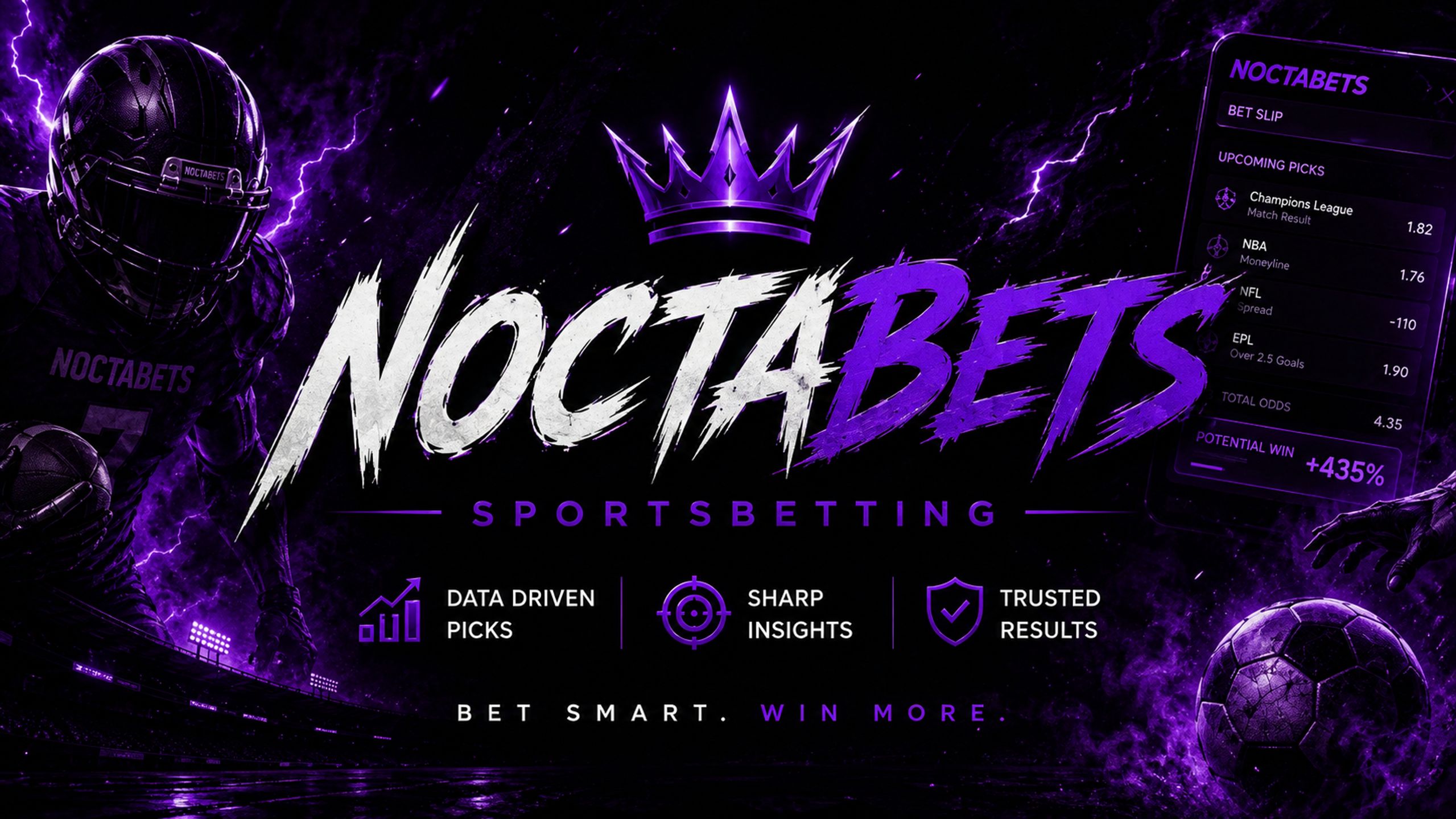 NOCTABETS