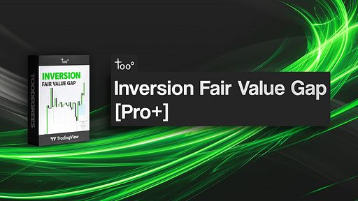 Explore Inversion Fair Value Gaps with Ultimate Customizatio