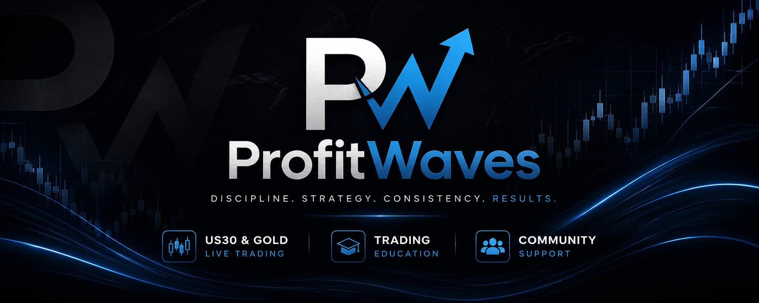 Profit Waves