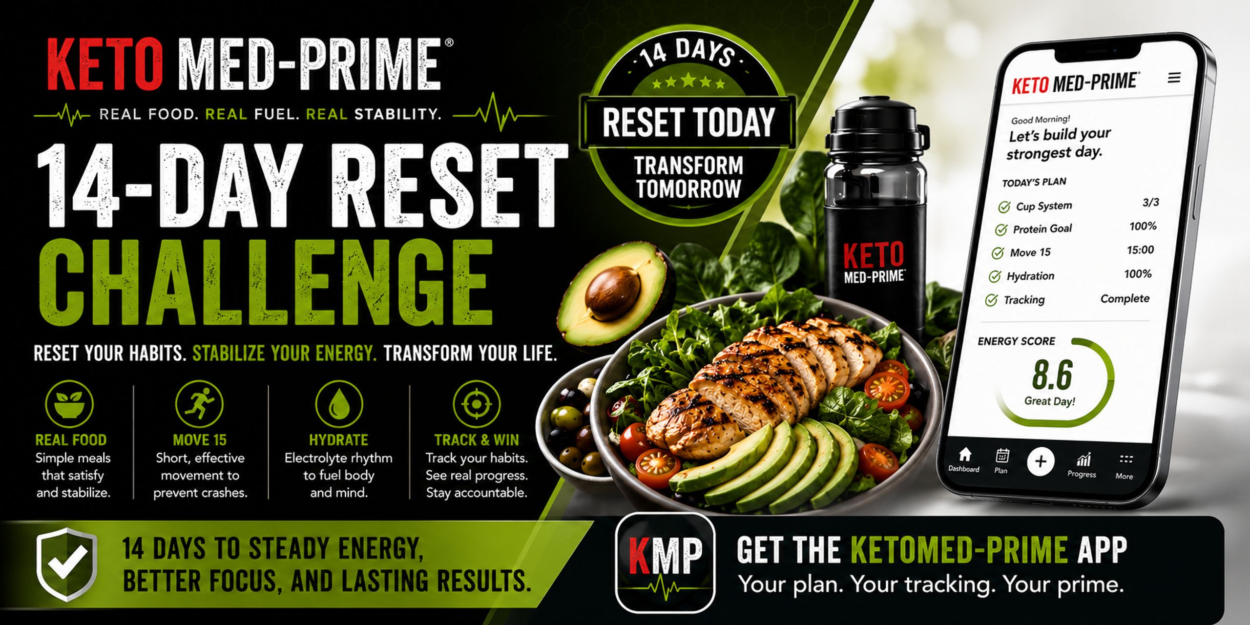 KetoMed-Prime 14 day Energey Reset