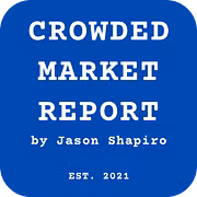 Crowded Market Report