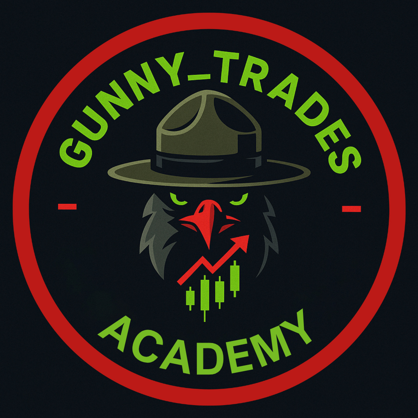 Gunny_Trades Academy