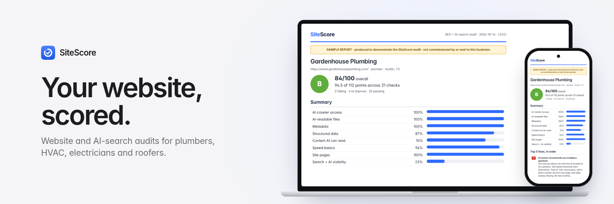 SiteScore