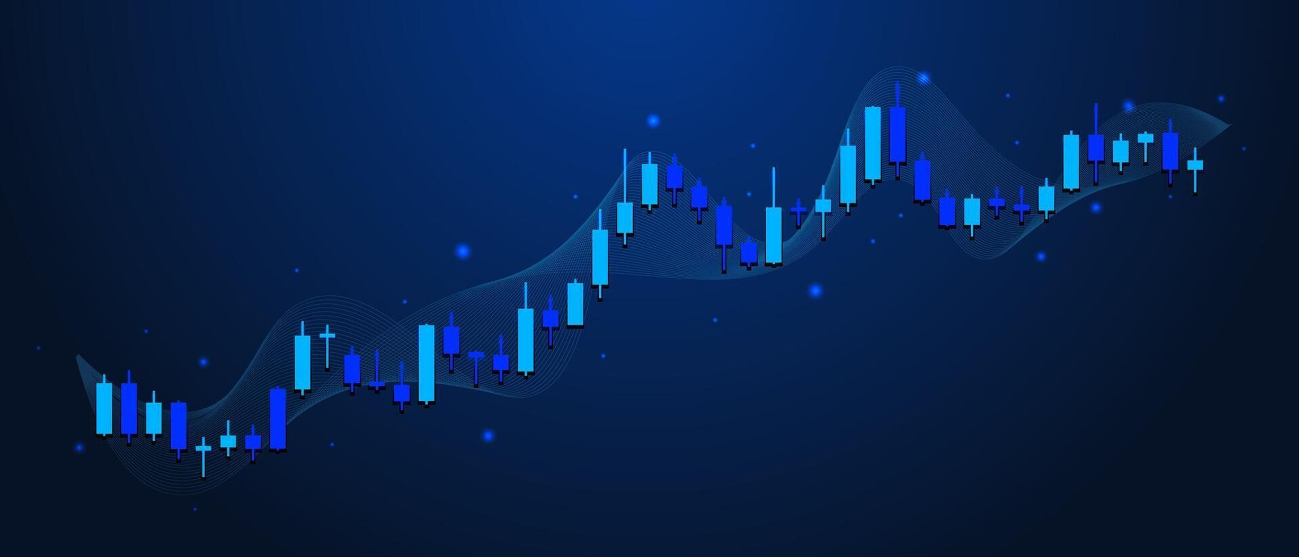 nqcooldude Indicators