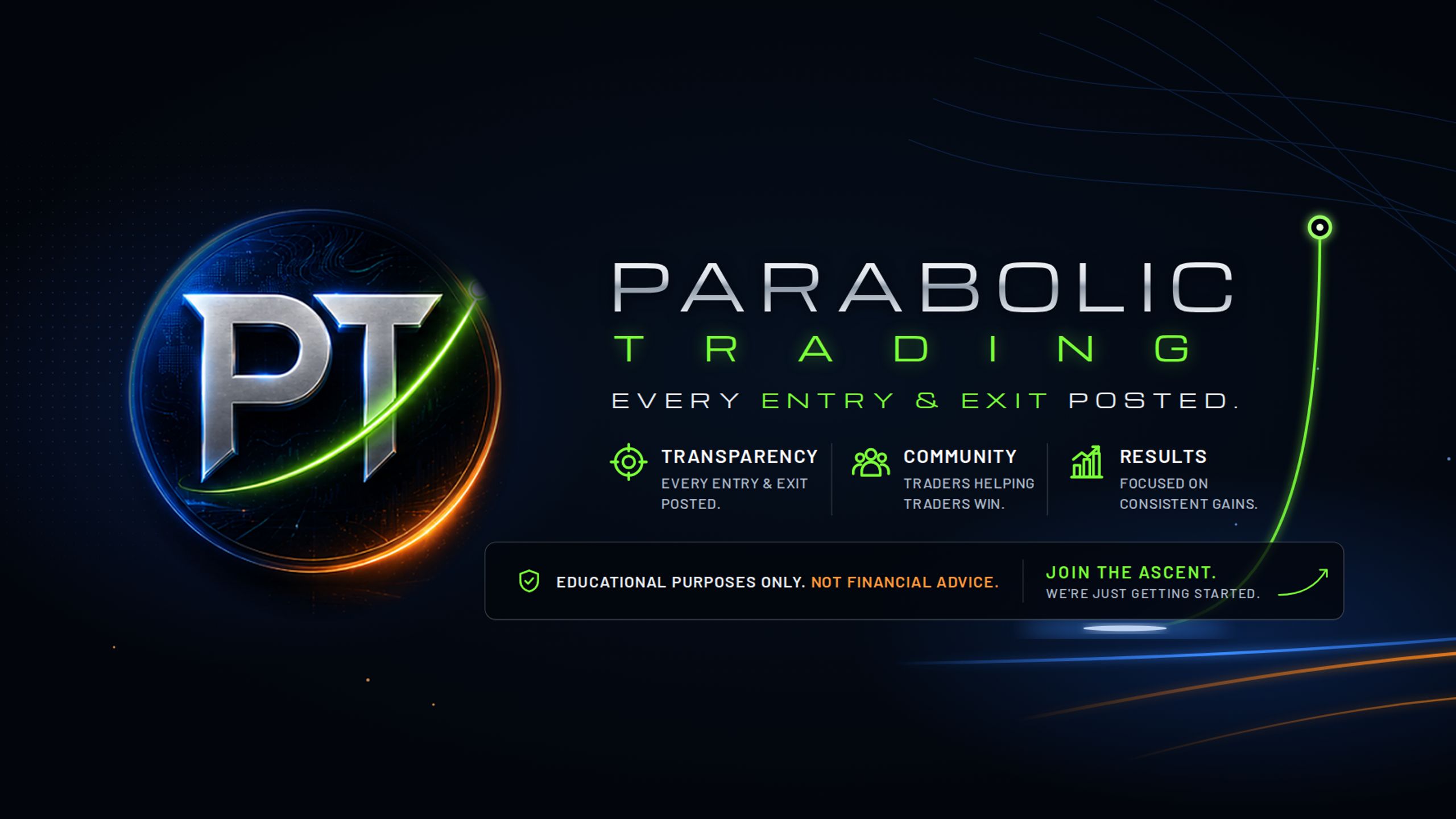 Parabolic Trading