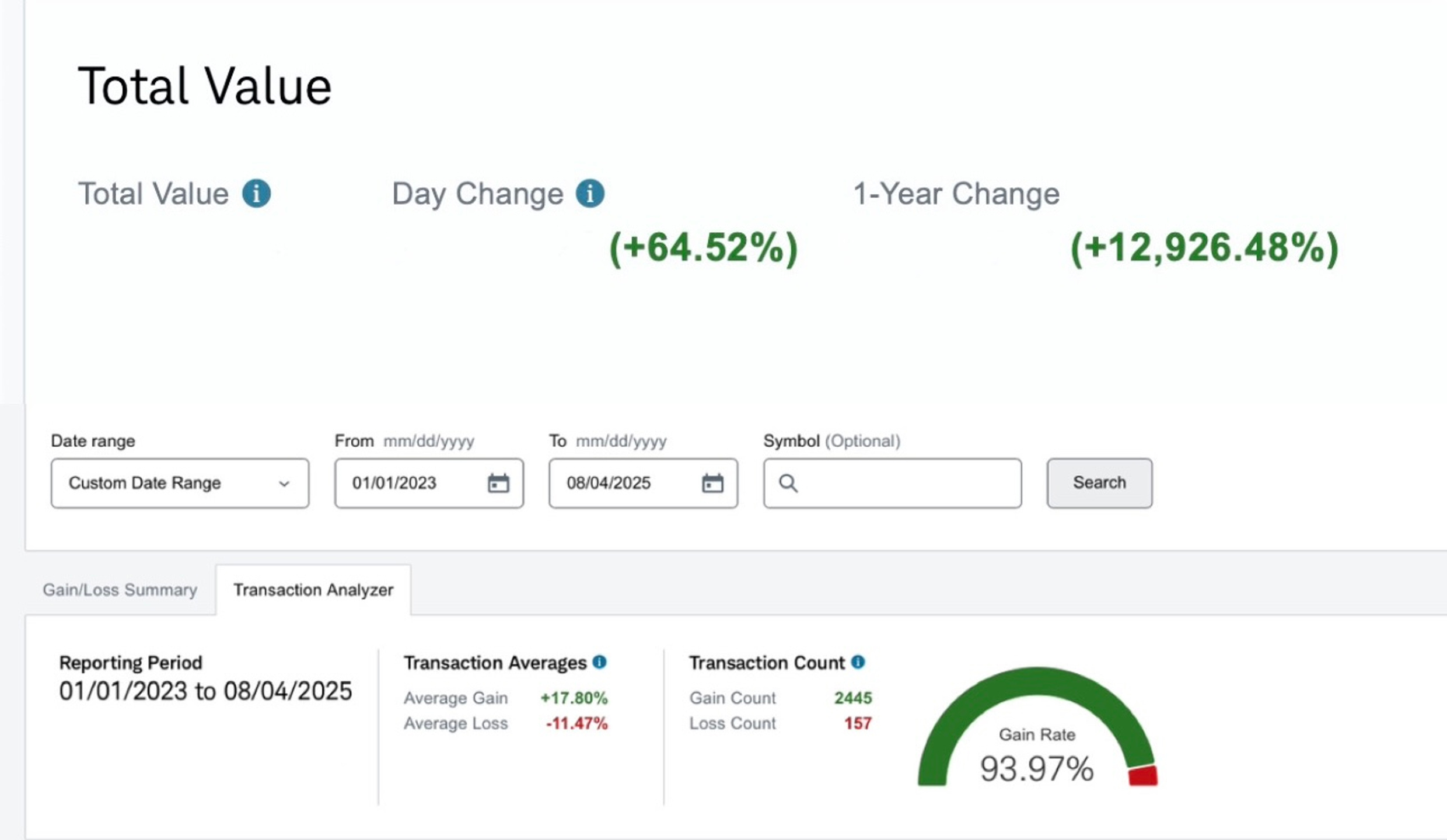 Renaissance Trading