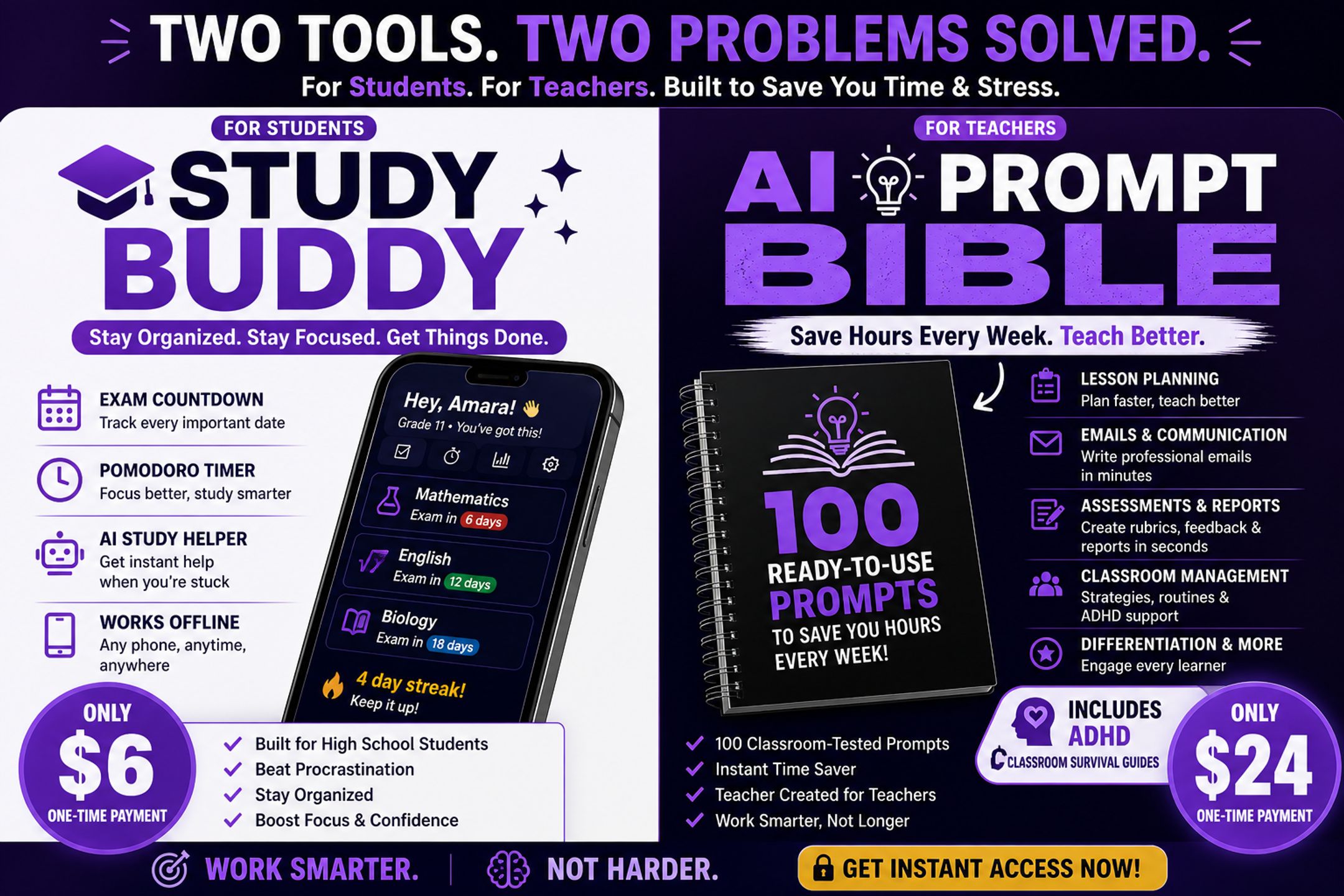 The AI Prompt Bible