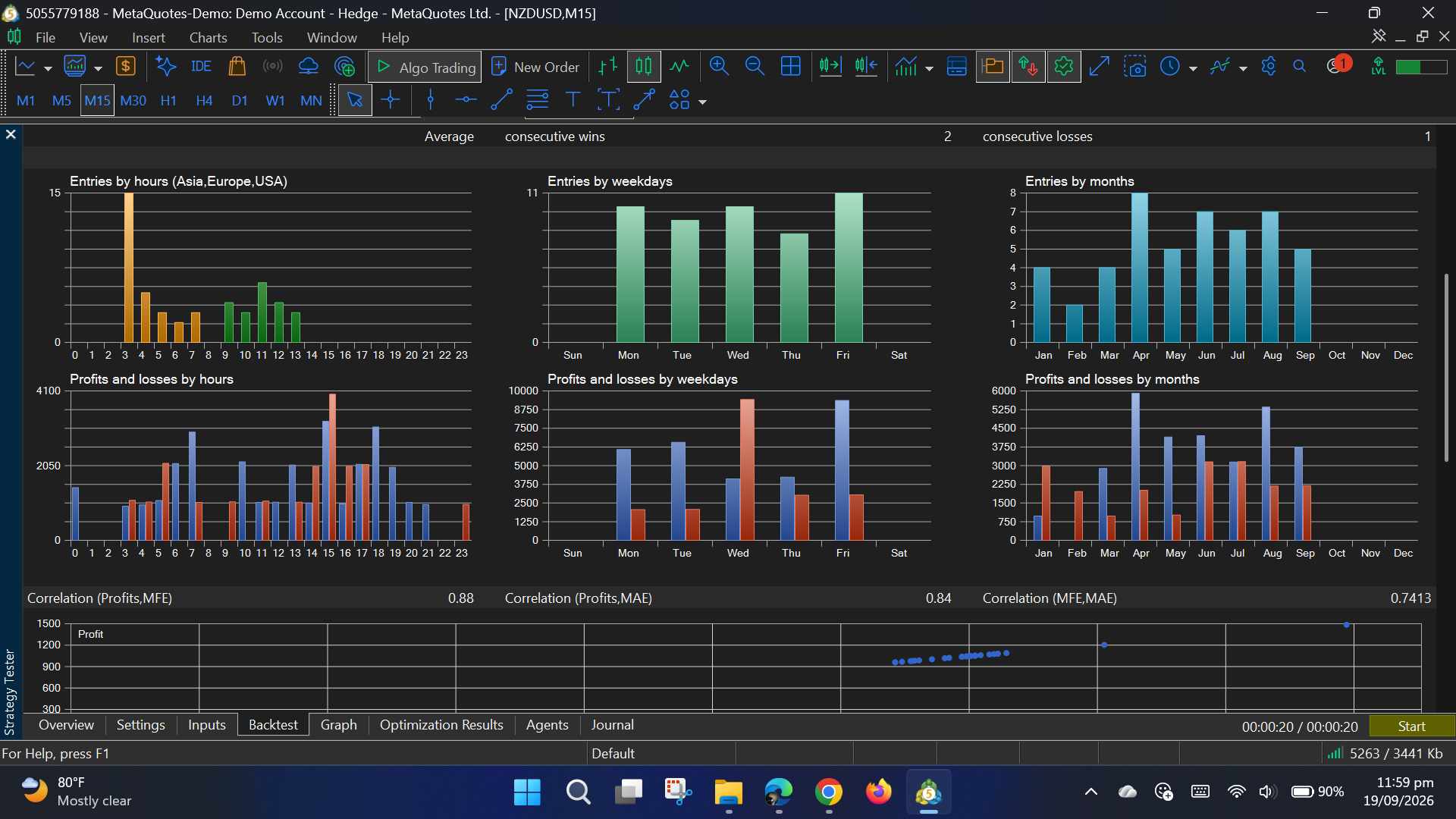 Xtreme Fade EA for MetaTrader 5 preview 4