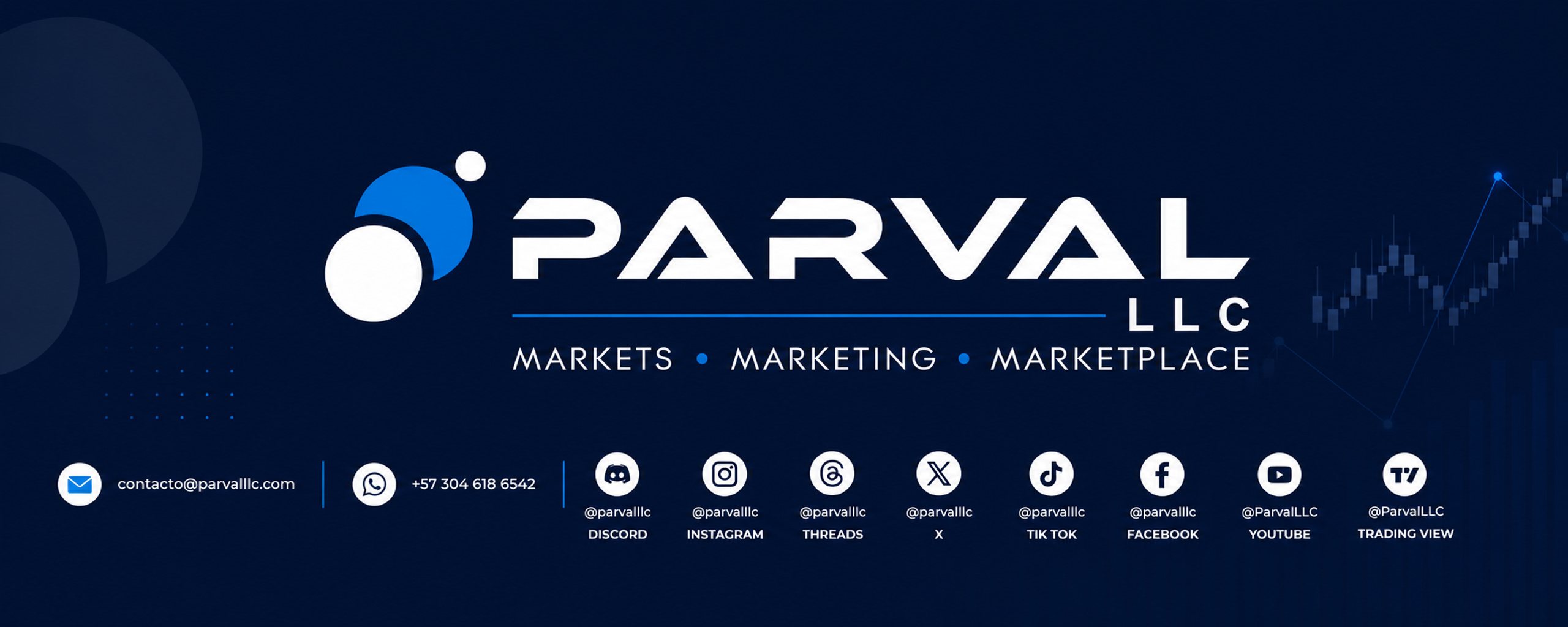 Parval LLC