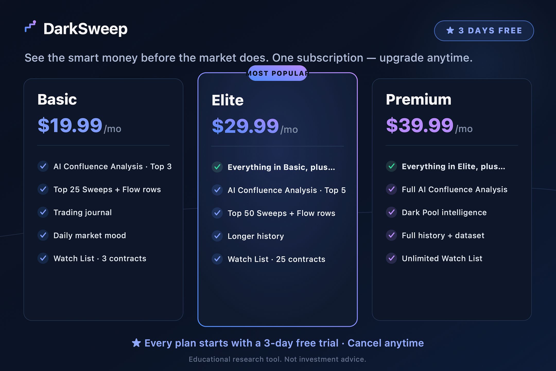 DarkSweep.ai