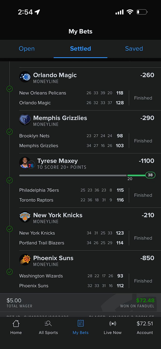 Cet Picks