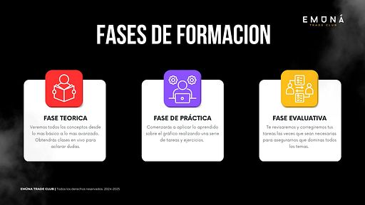 Domina el trading📊: Mentoría en español para desarrollar rentabilidad💯