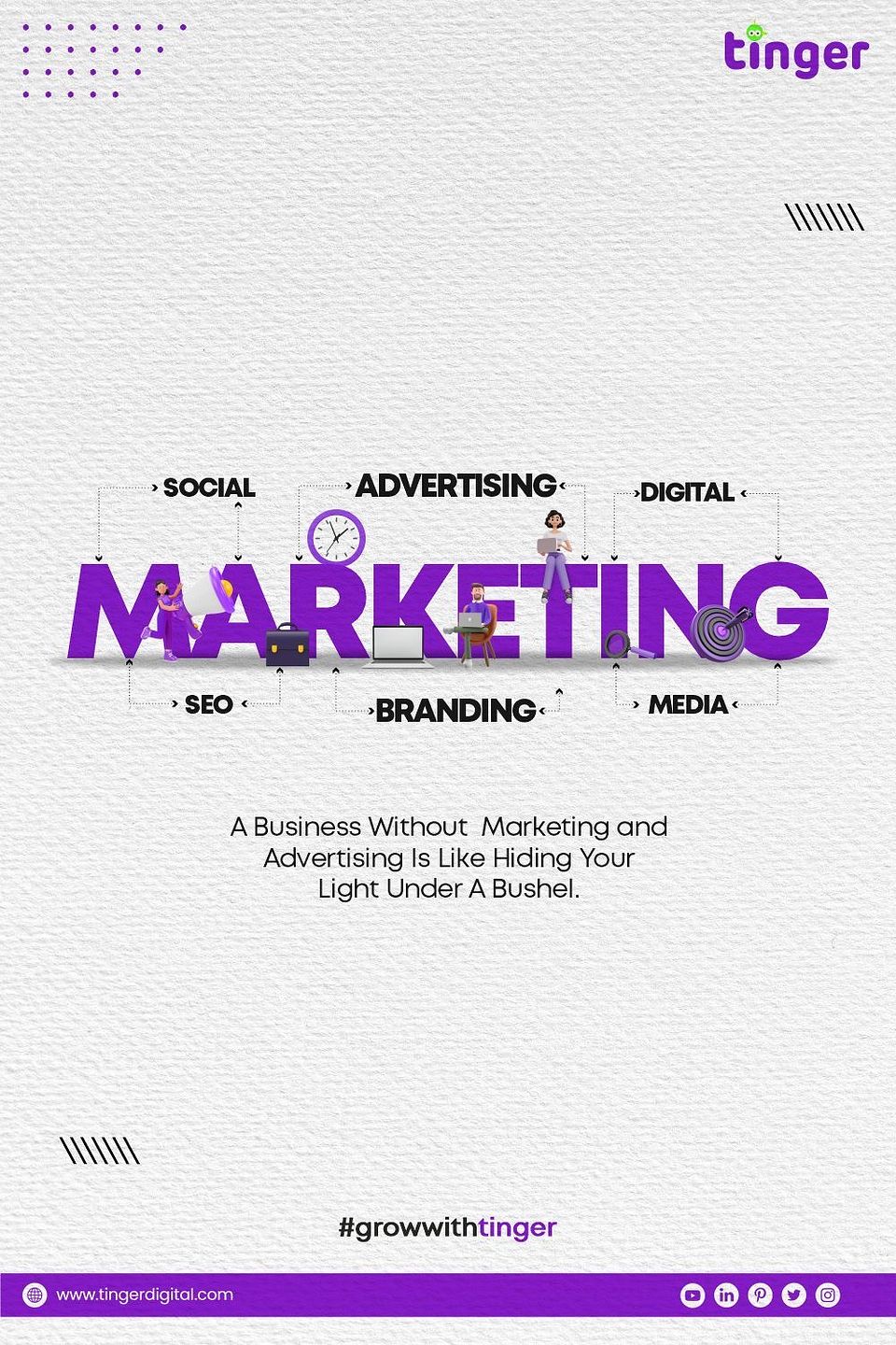 Digital Marketing Secret Sauce