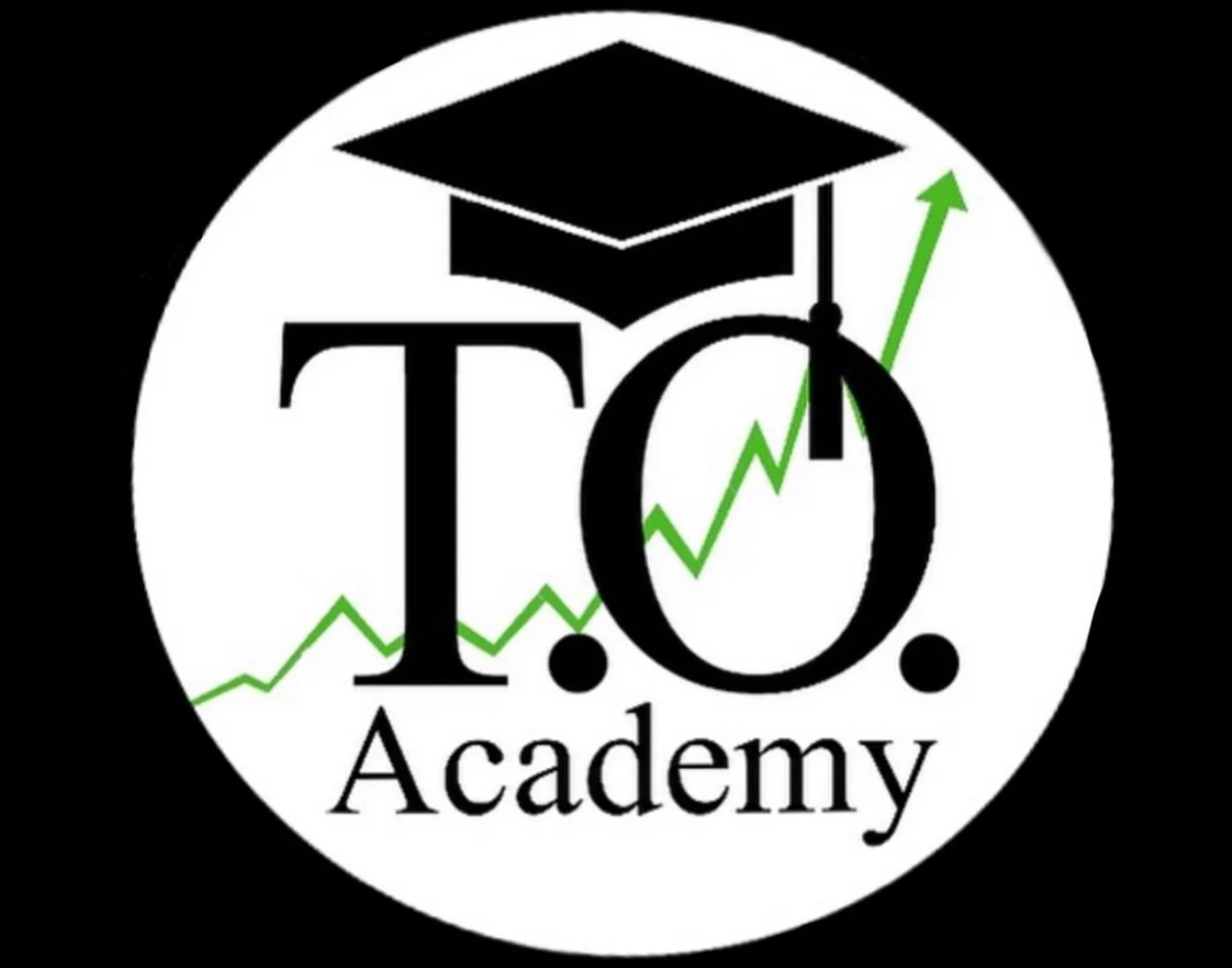 Trading Options Academy TOA
