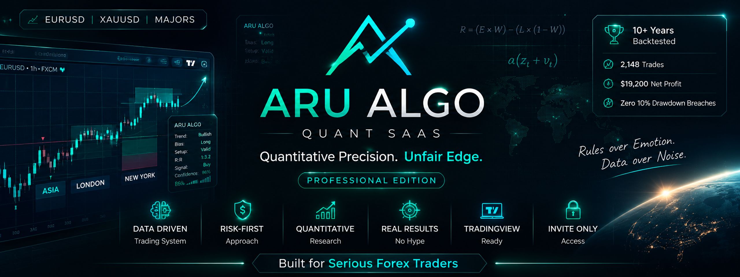 ARU ALGO