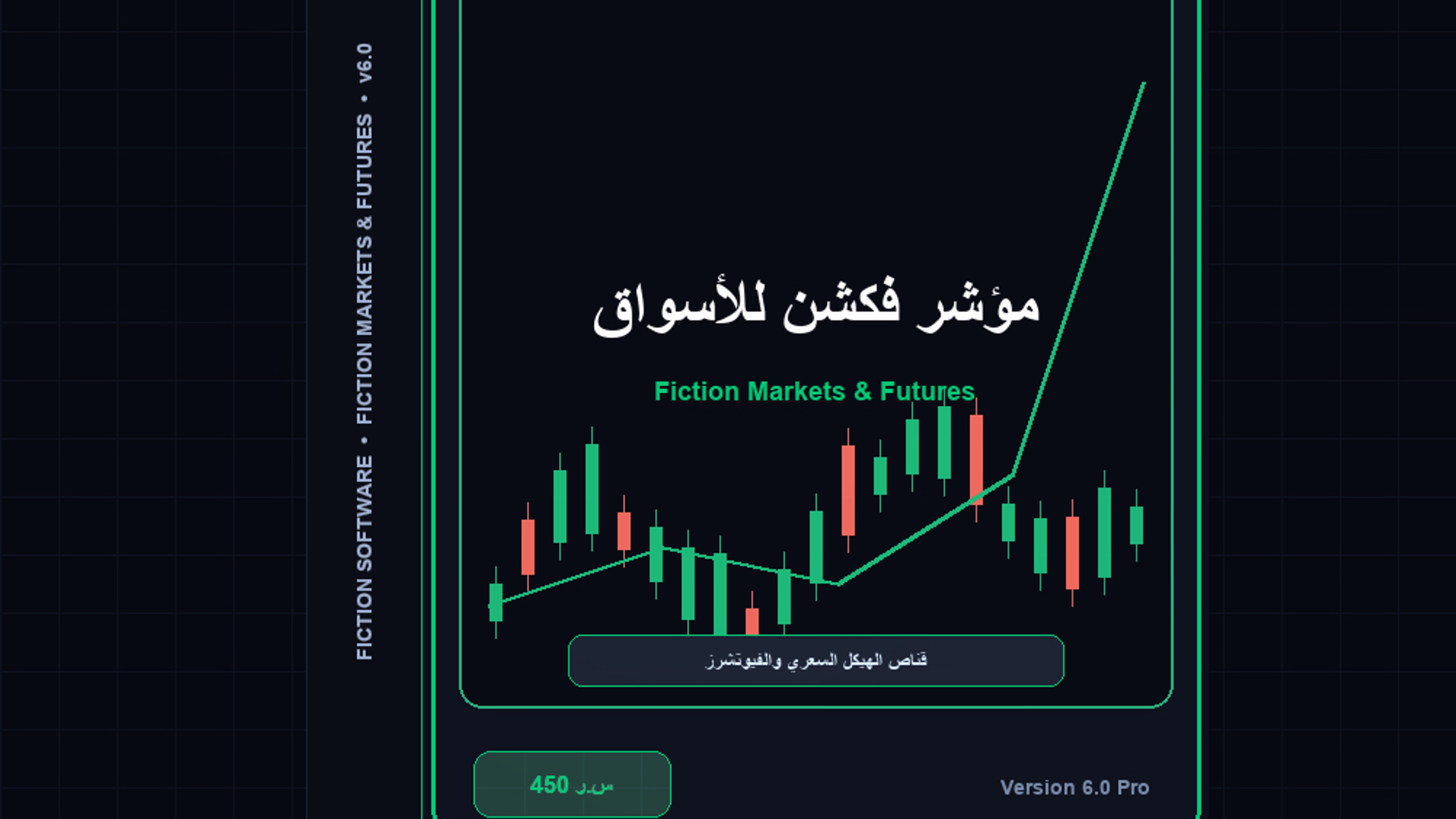 Fiction Markets & Futures Indicator