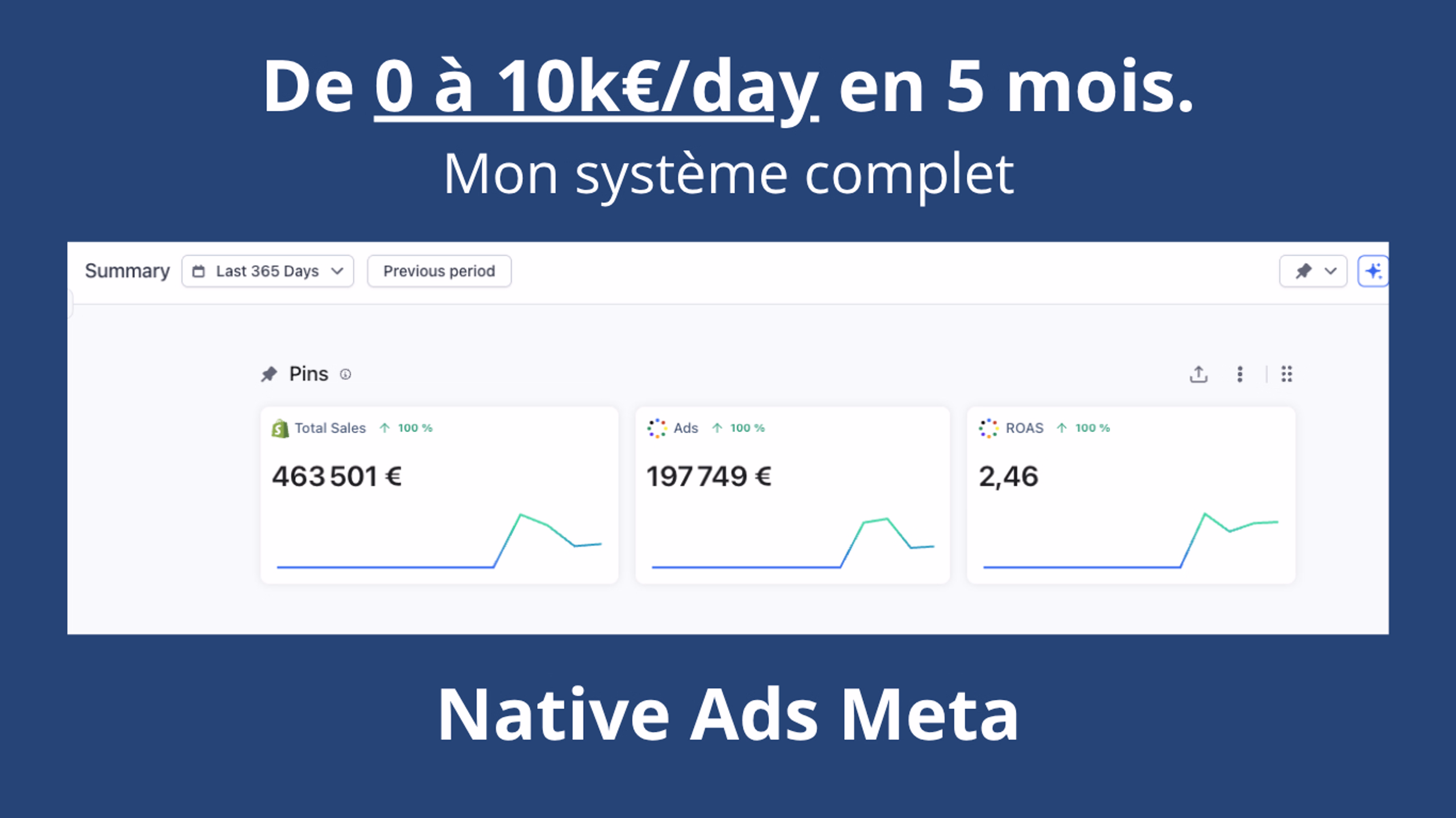 Native Ads PlayBook EU