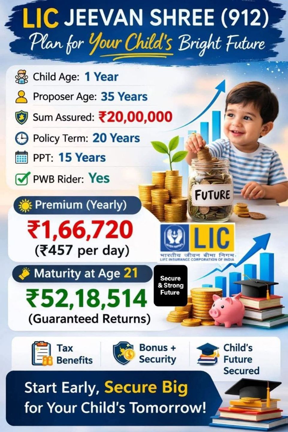 Life Insurance India