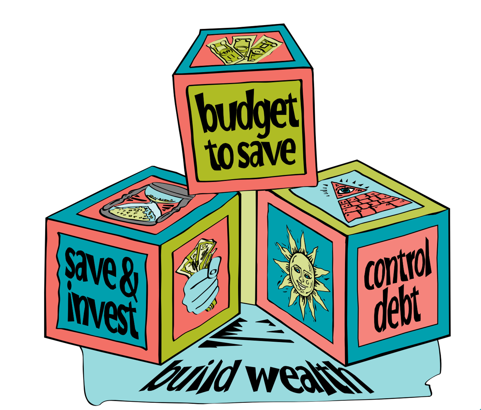 Wealth Foundations - By Shira Guz