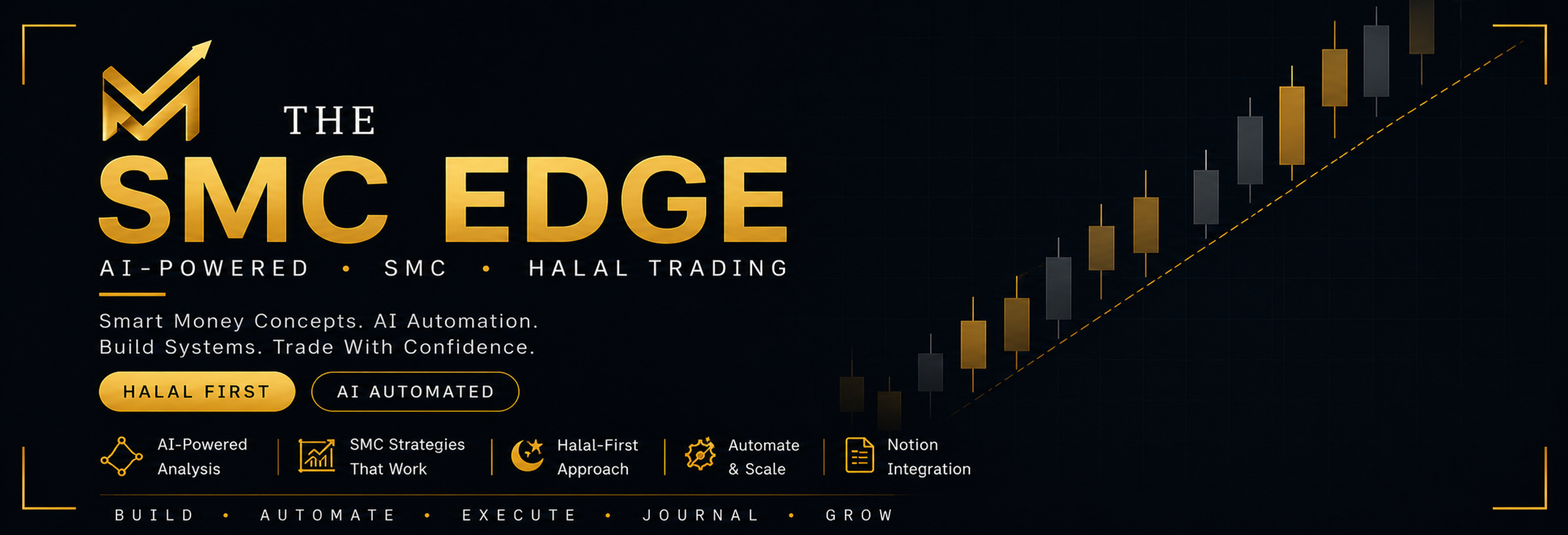 The SMC Edge