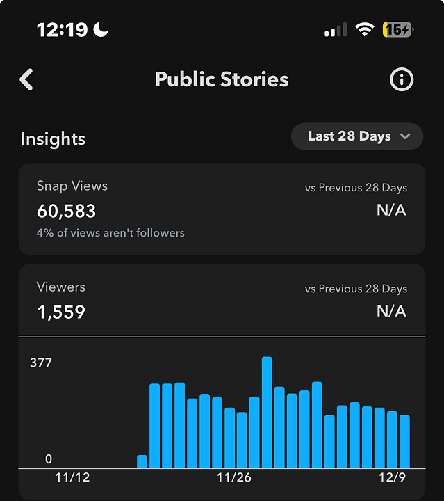 Revenue Masters Collective