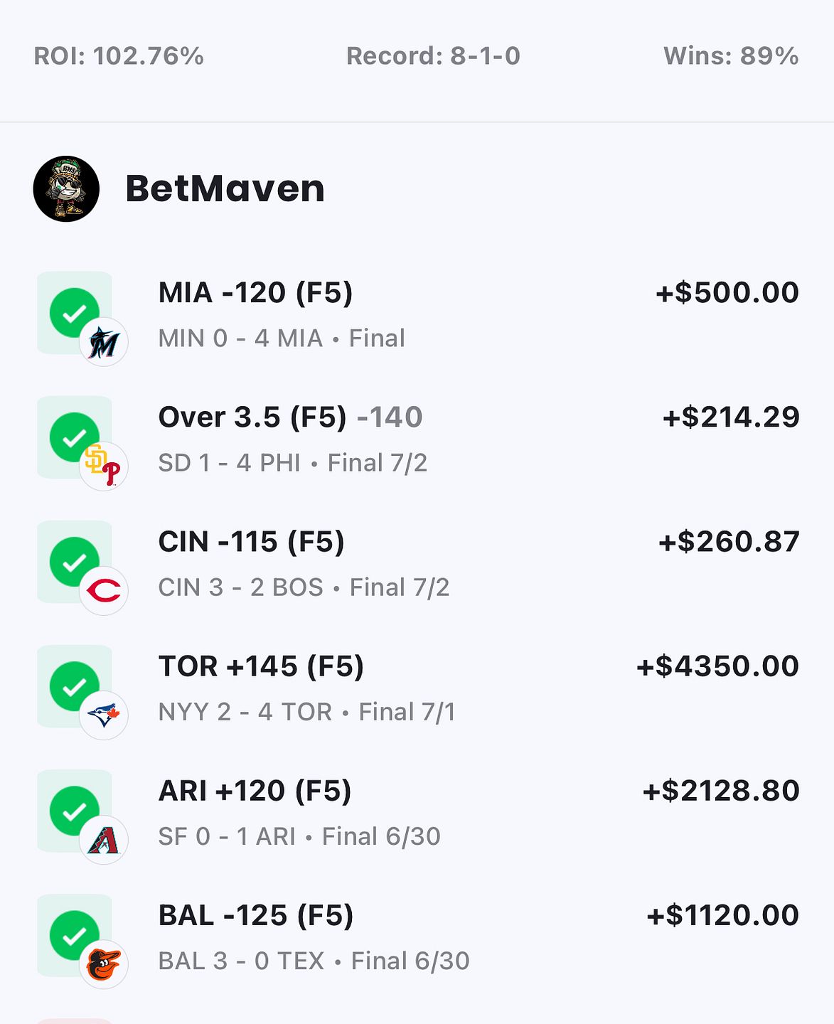 BetMaven Sports