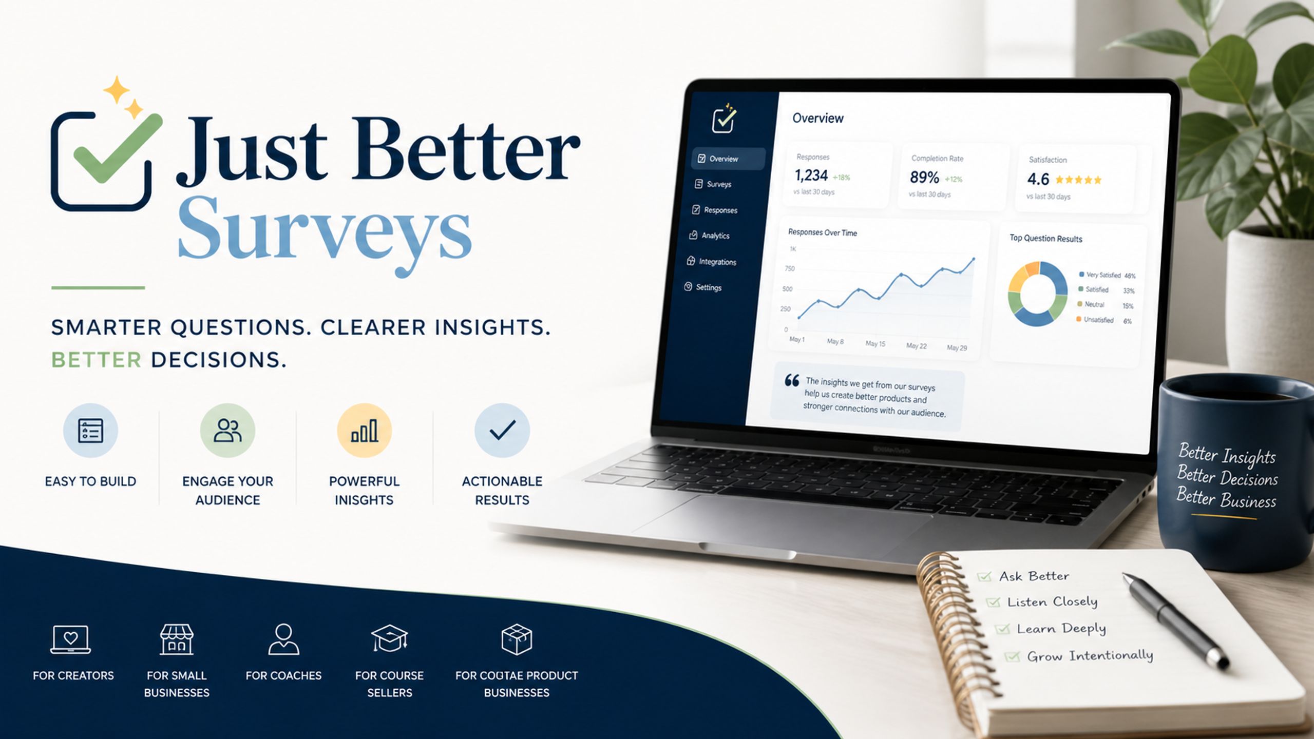 Just Better Surveys