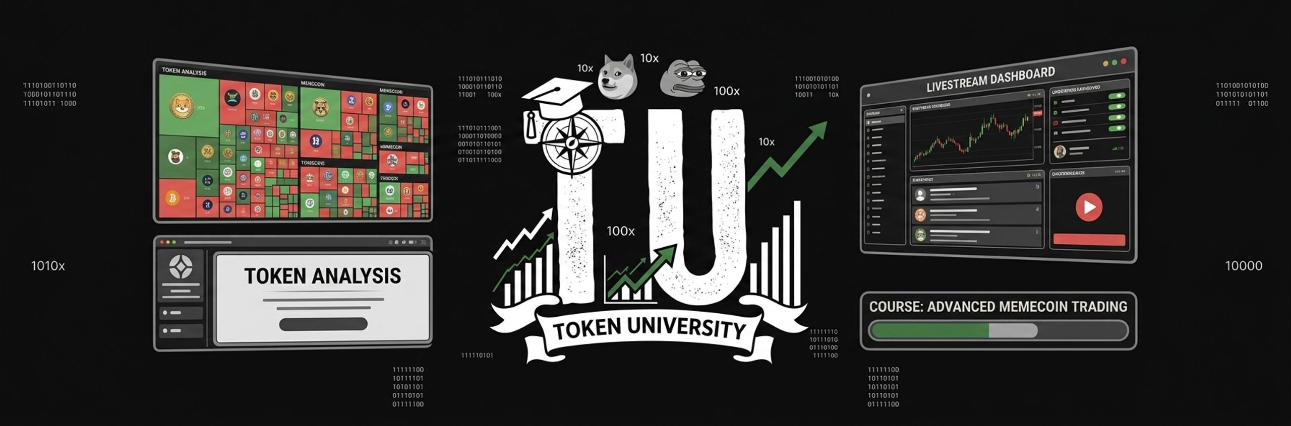 Token University
