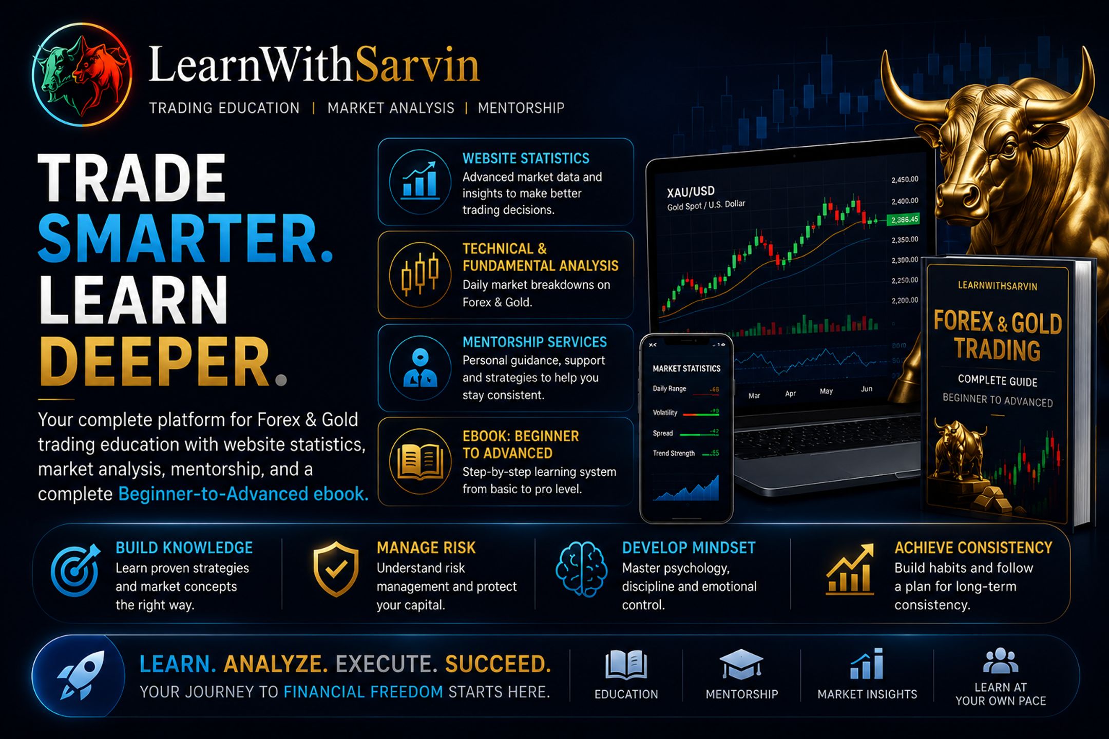 Learnwithsarvin 