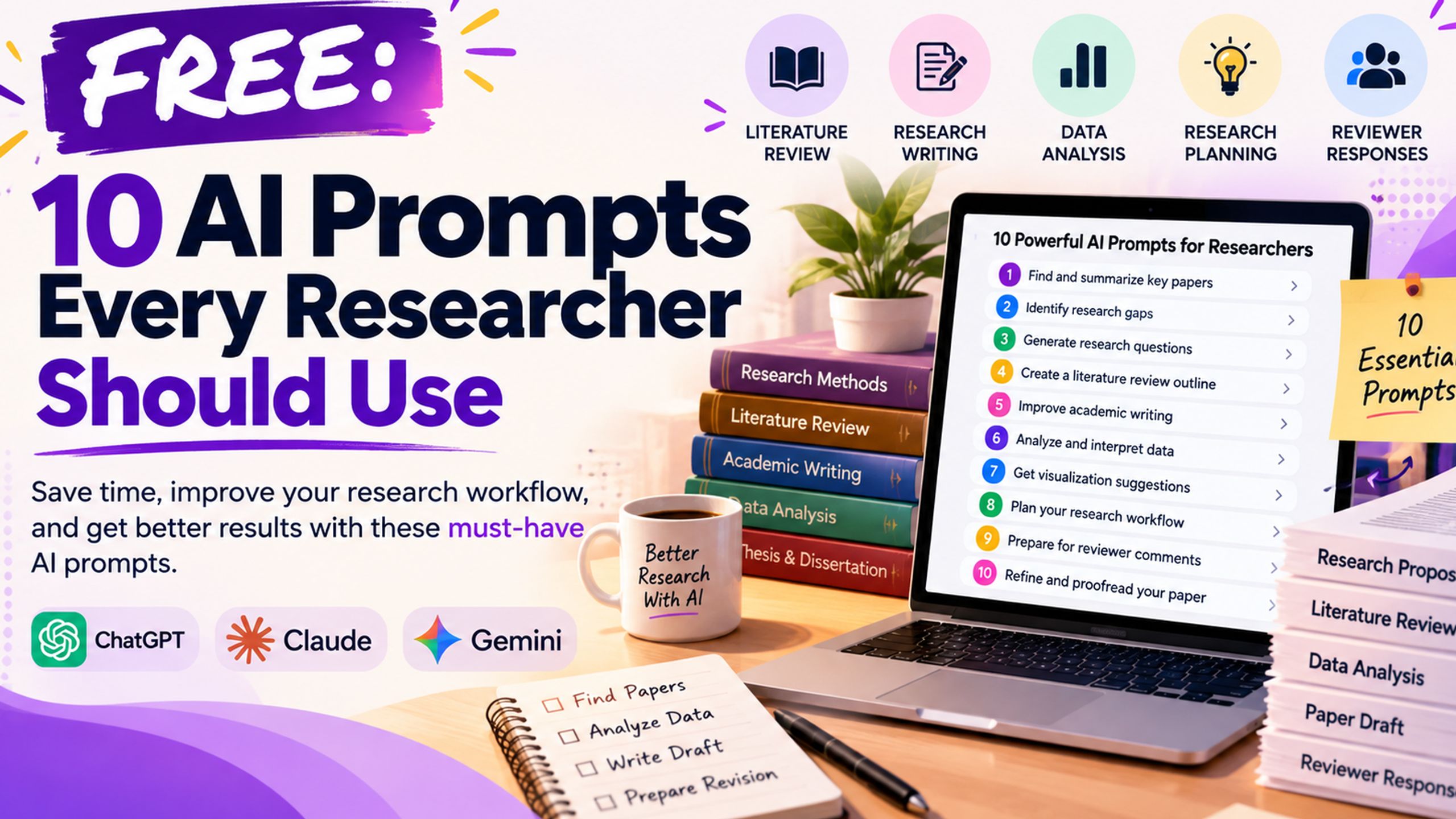 Research Workflow Lab