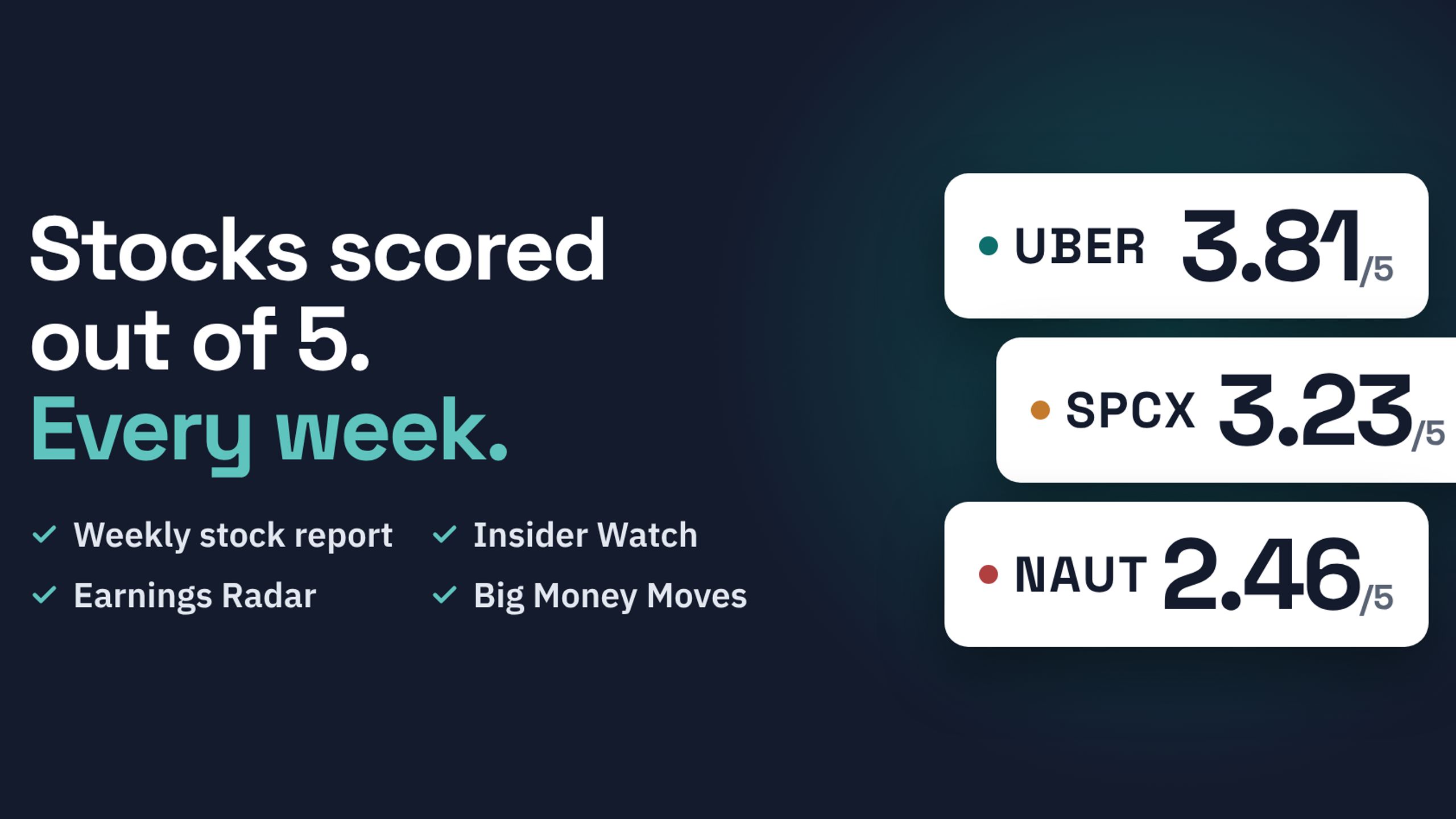The Casual Investor