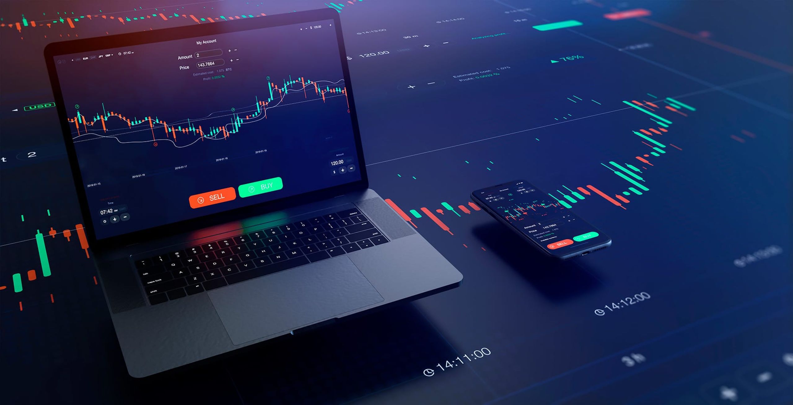 R&O Capital