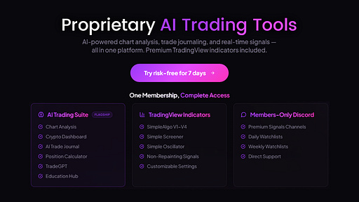 Try risk-free for 7 days - AI Powered Trading Tools