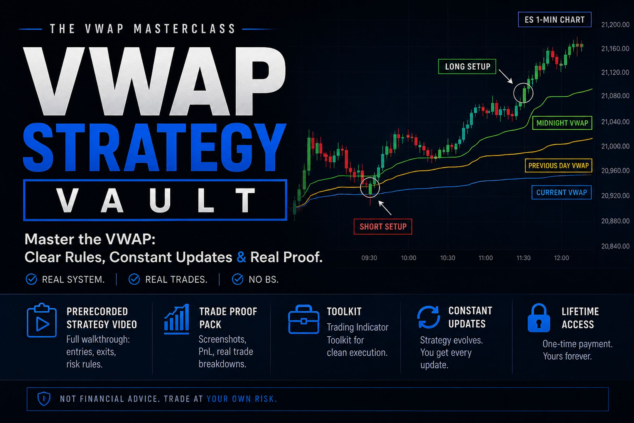 VWAP Strategy Vault