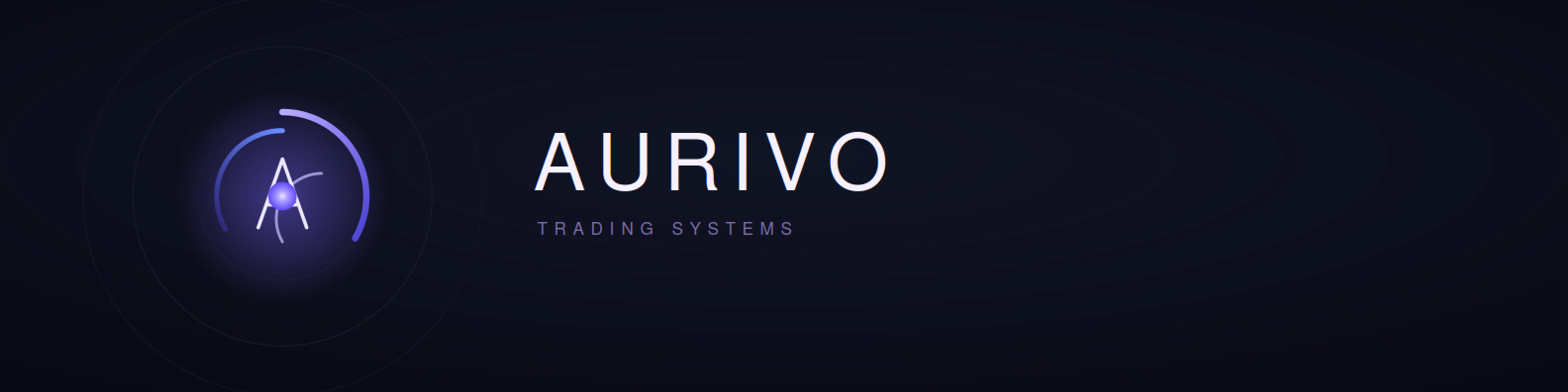 Aurivo — The Trading Panel