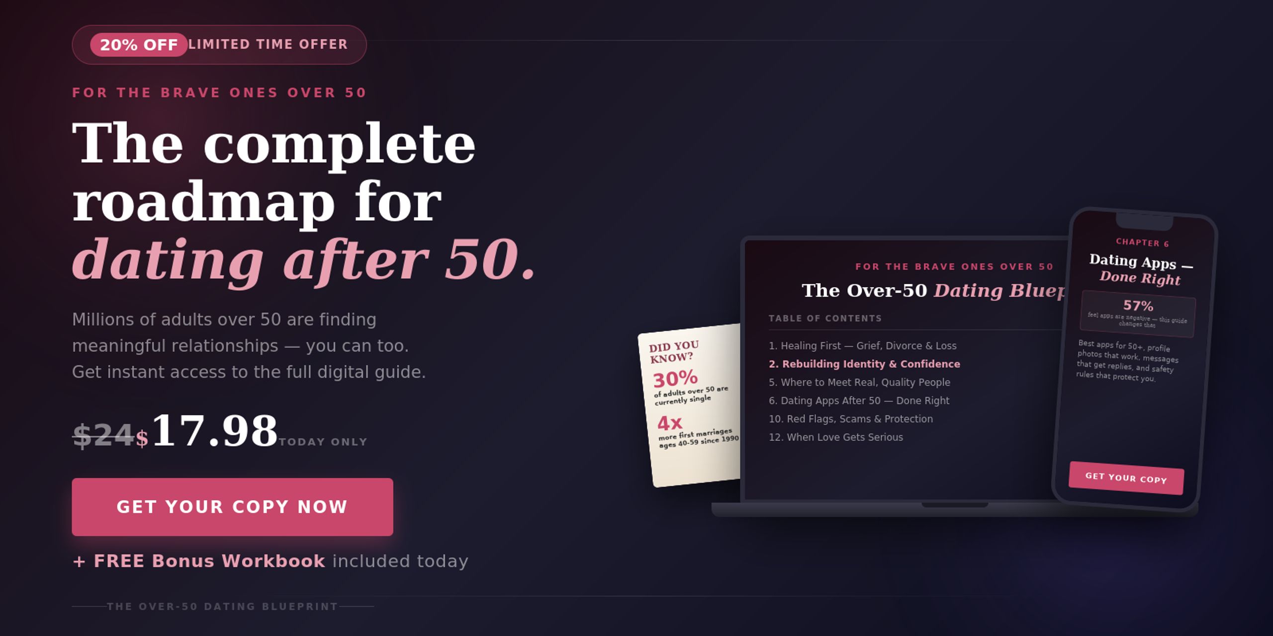 The Over 50 Dating Blueprint