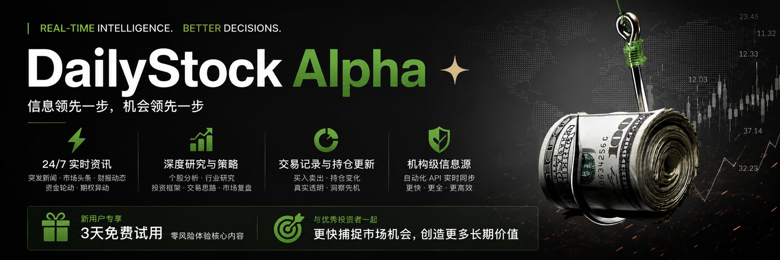 DailyStock Alpha ✦