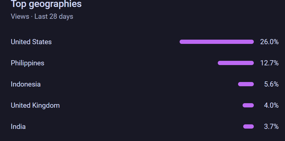 file_gO9IQ0iGDeJdP