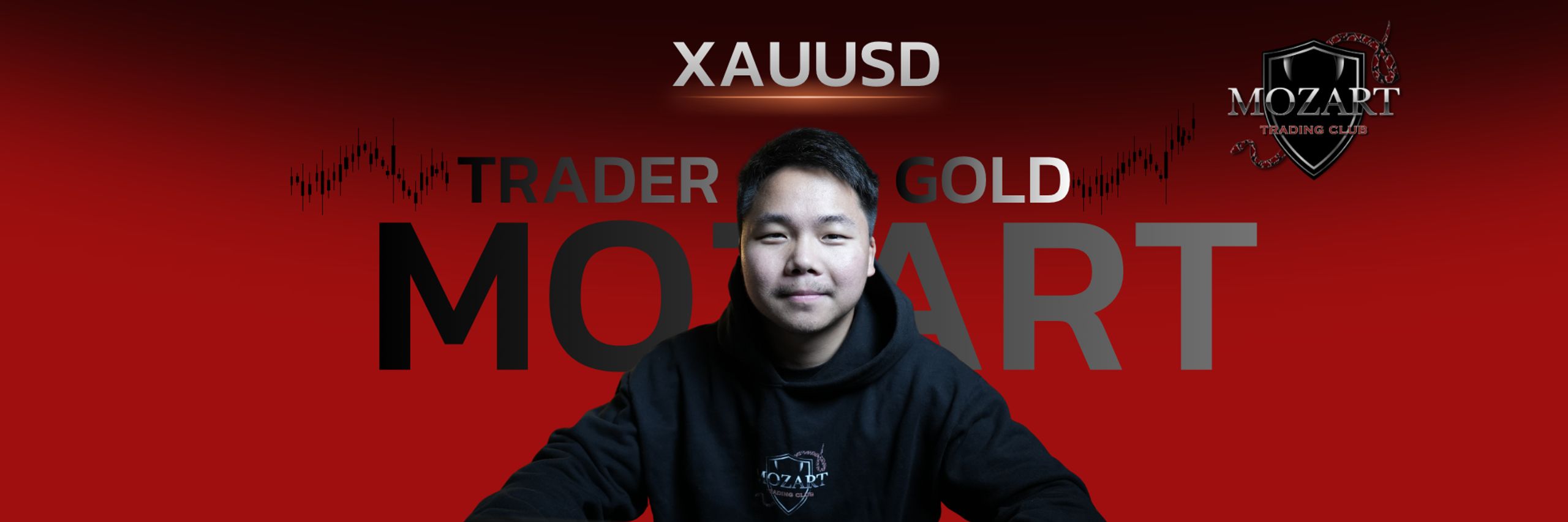 Mozart Trading Club (Global)