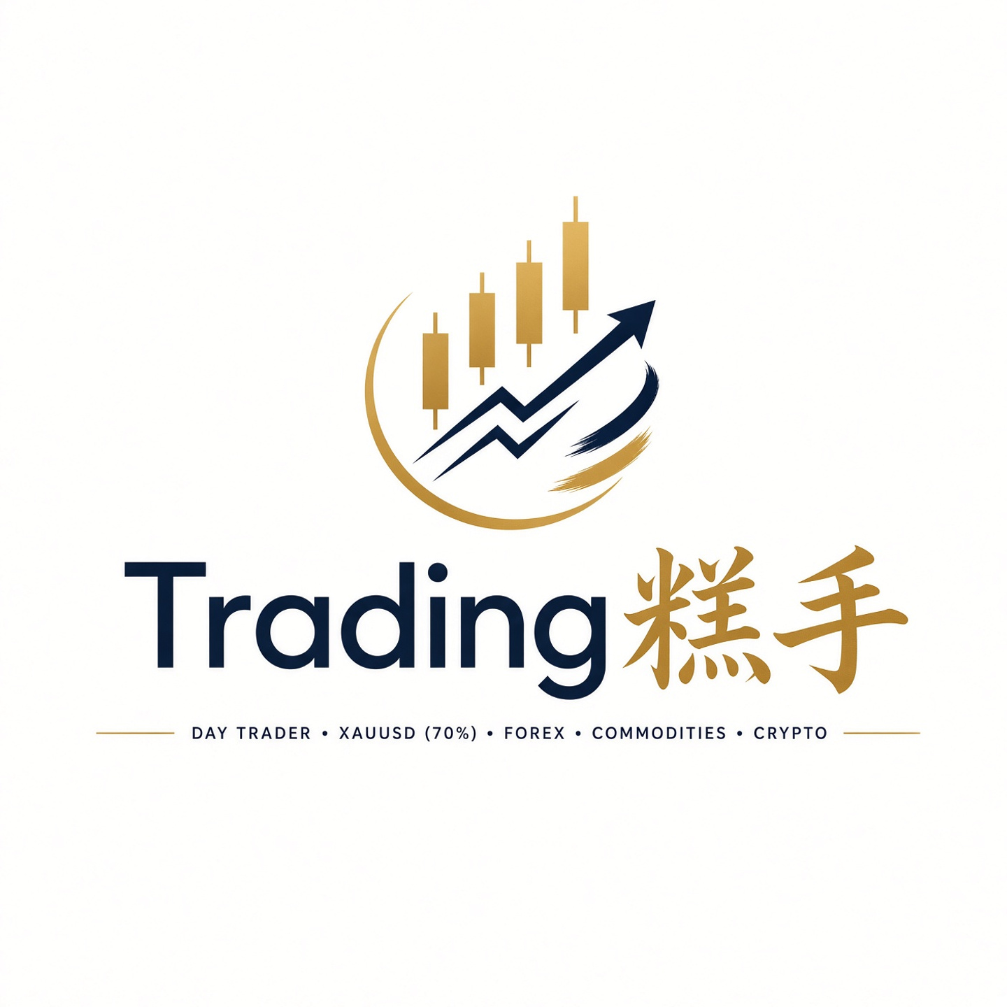 Trading糕手 社区