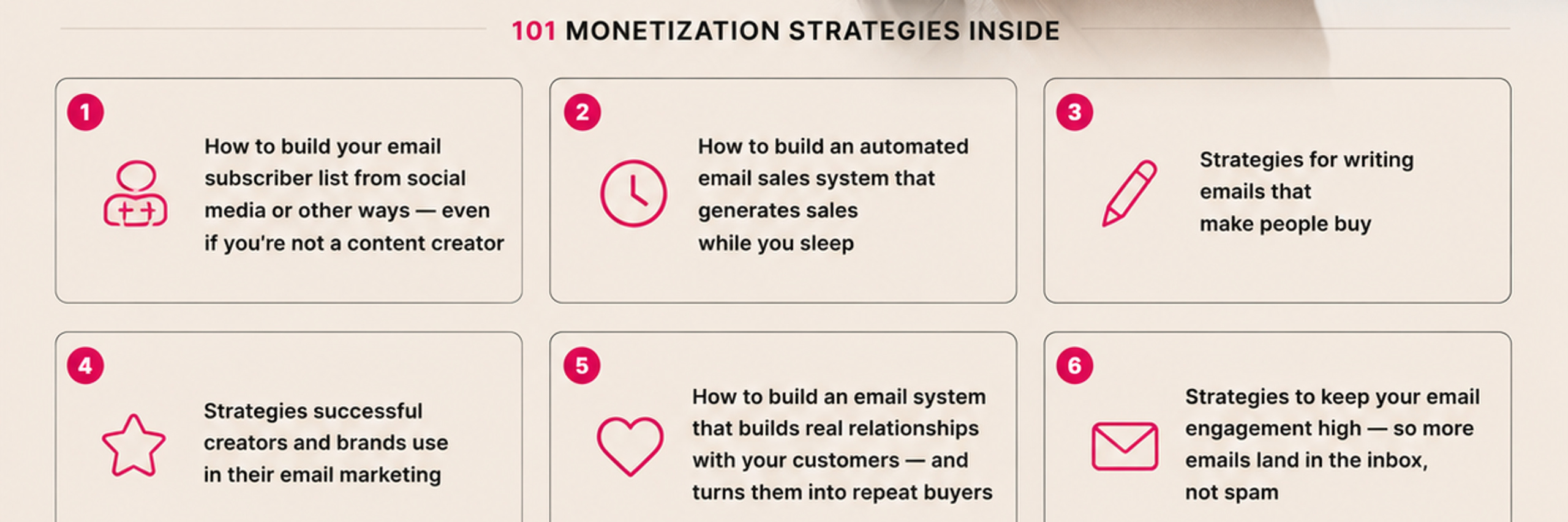 EMAILS THAT SELL