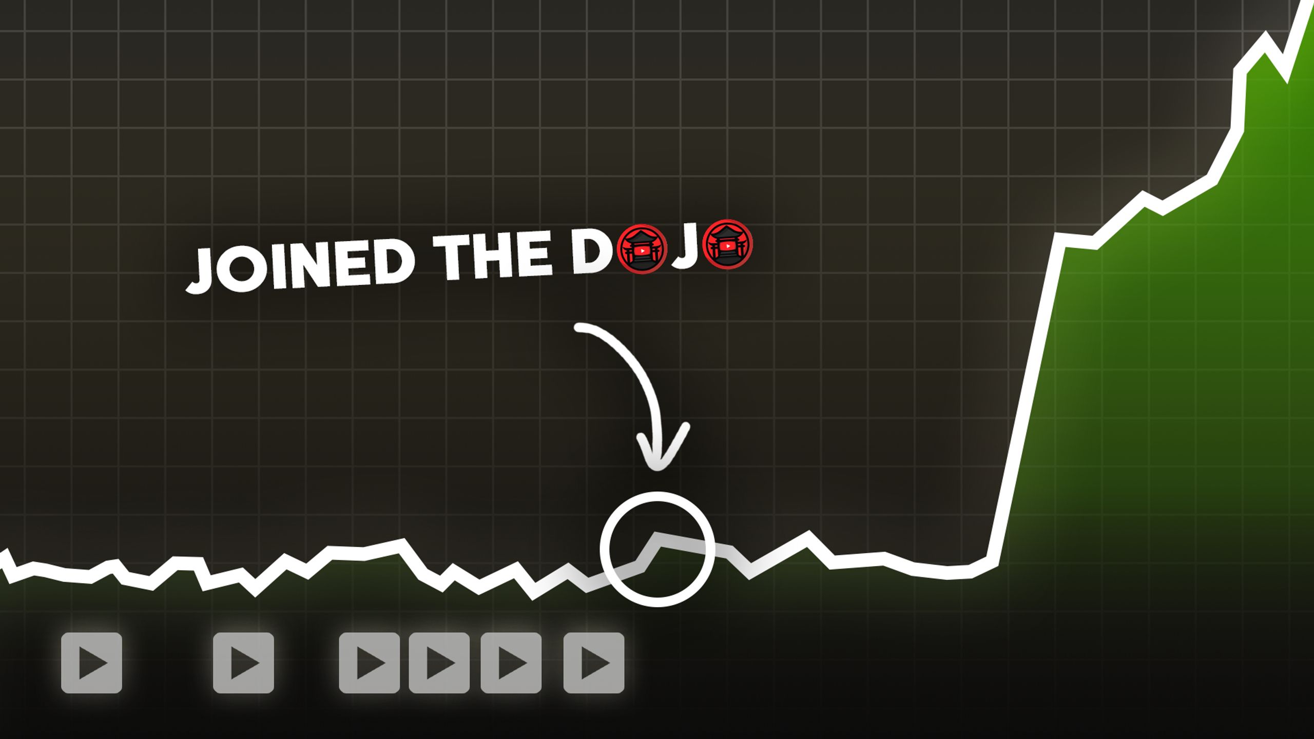 The YouTube Dojo