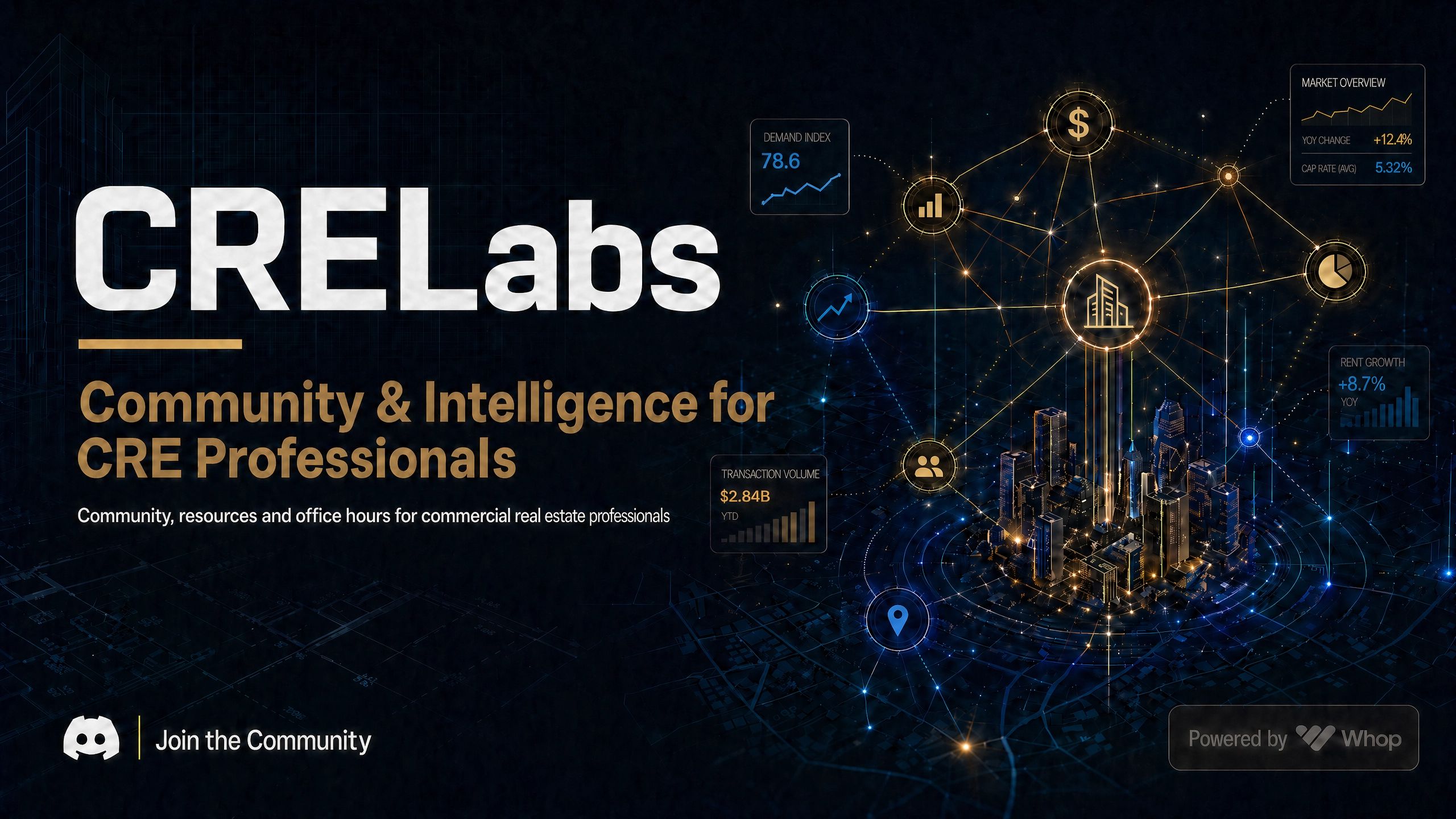 CRELabs