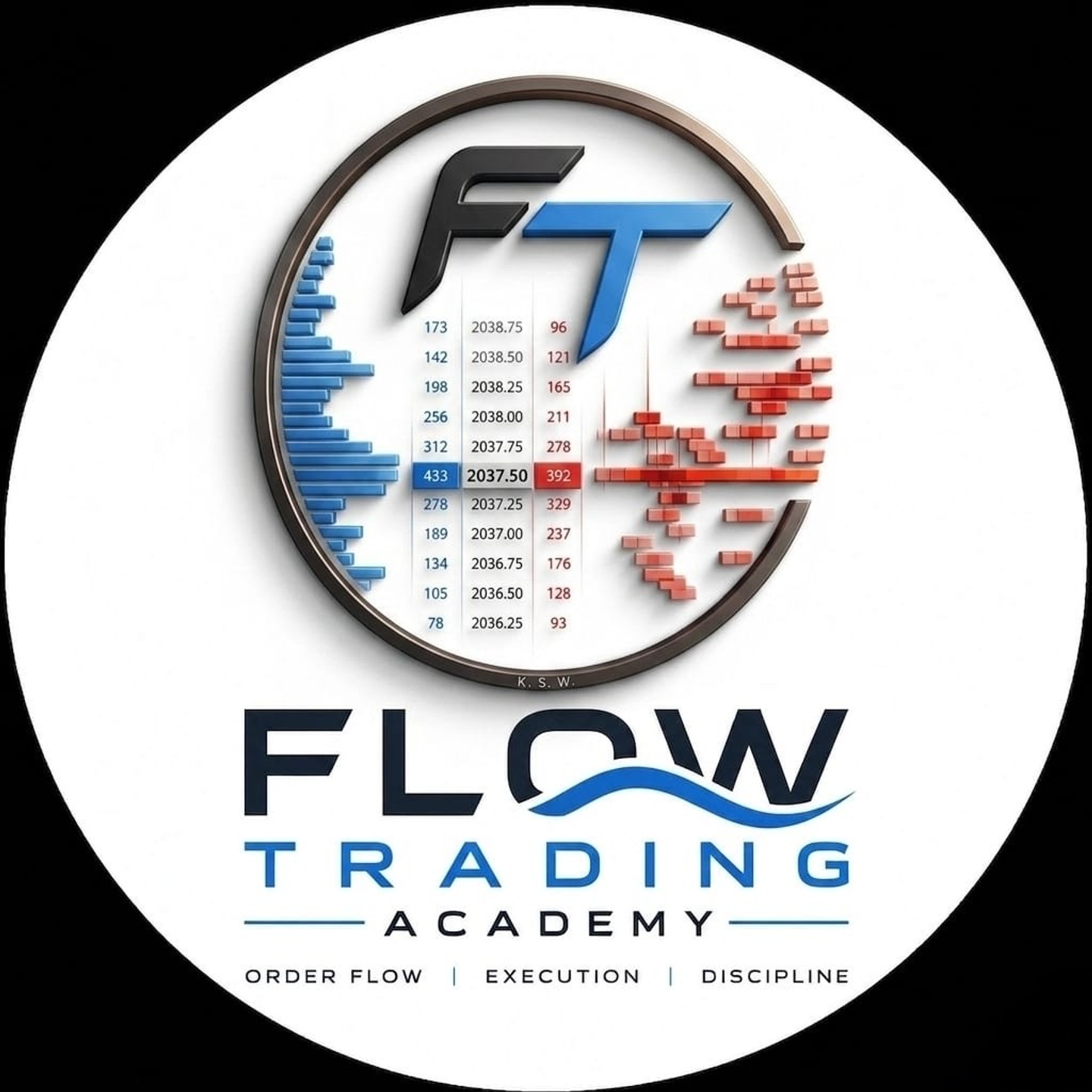 Flow Trading Academy 